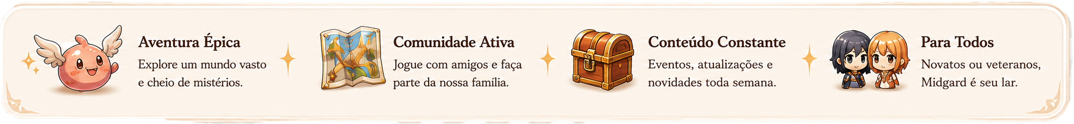 Benefícios Las Midgard